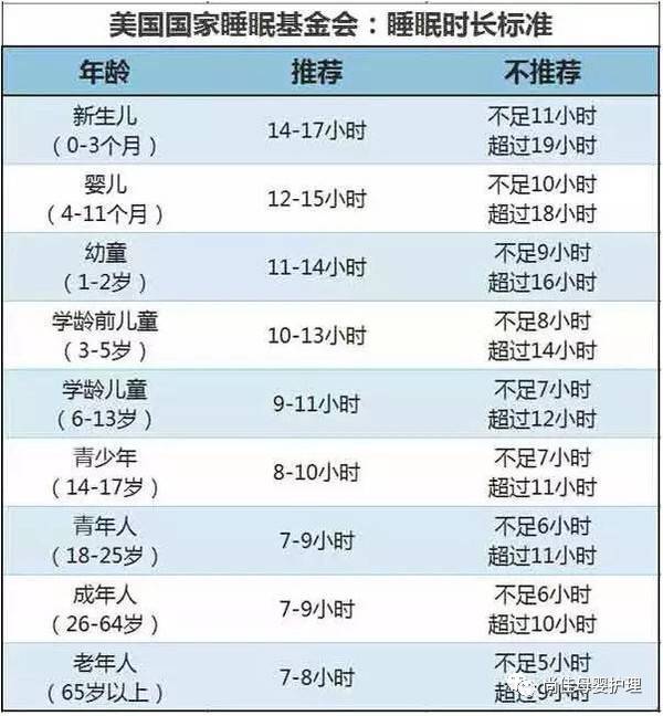 尚佳專業(yè)月嫂丨【汕頭尚佳月嫂】沒吃幾口就睡了，沒睡一會又要吃，喂奶喂得要崩潰了！