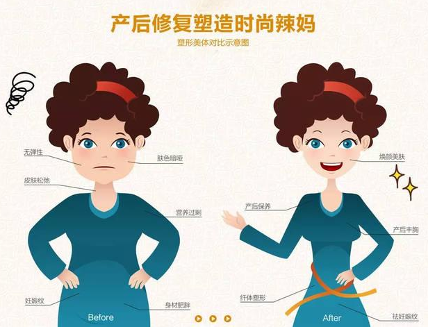 尚佳產(chǎn)后修復丨35歲以后找不到工作，怎么辦？