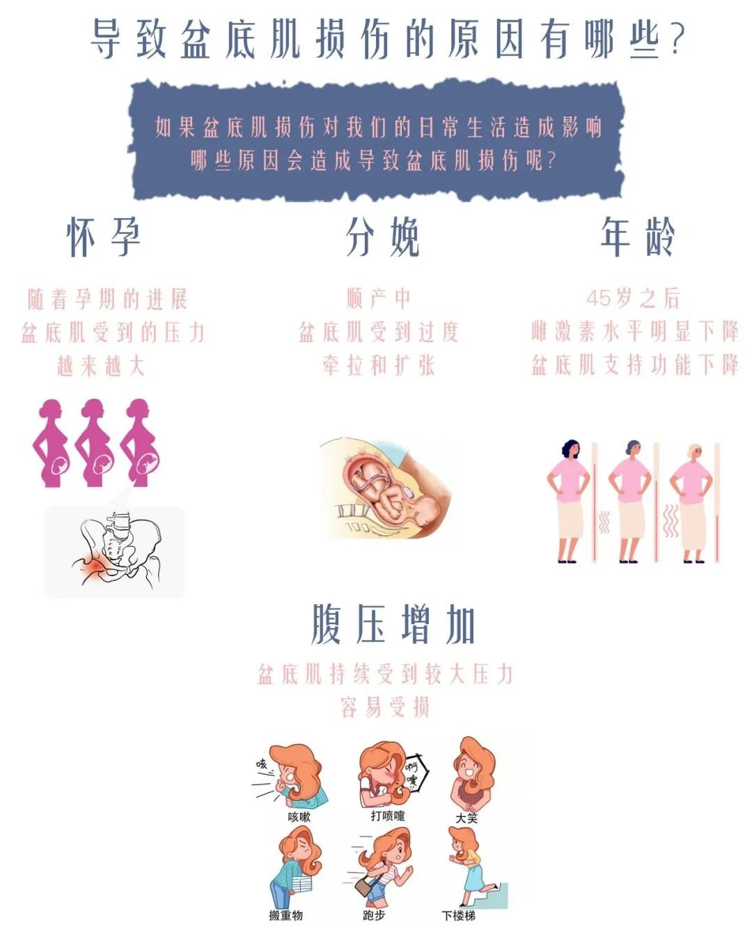 尚佳專業(yè)月嫂 |以下癥狀大多數(shù)寶媽都有，你中招了嗎？