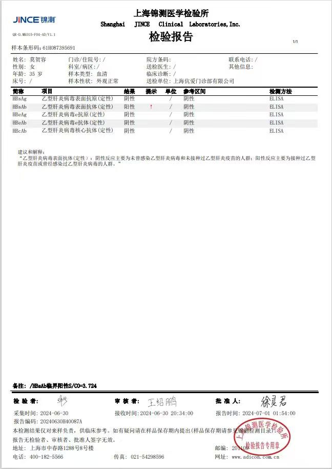 獲得術前三項
